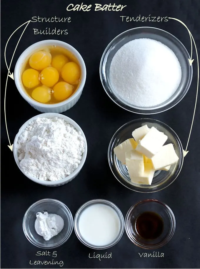 basic cake ingredients